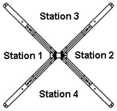 double base